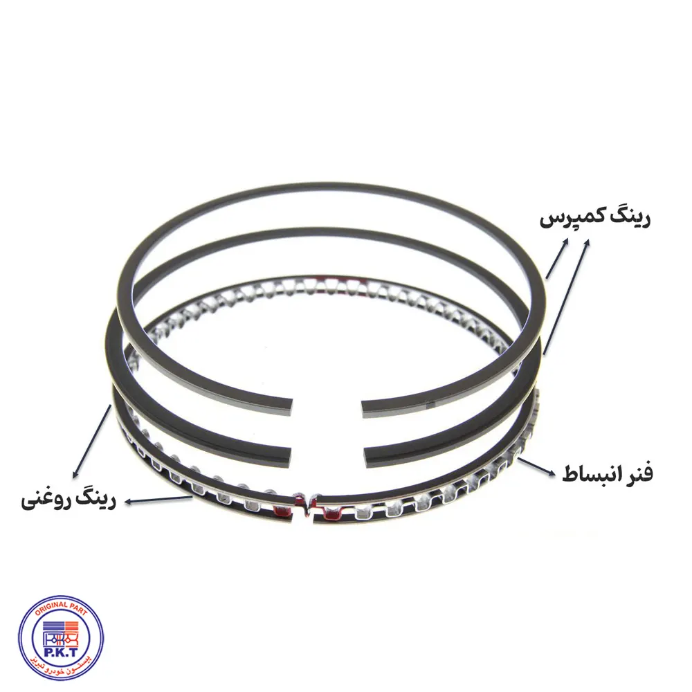 انواع رینگ پیستون